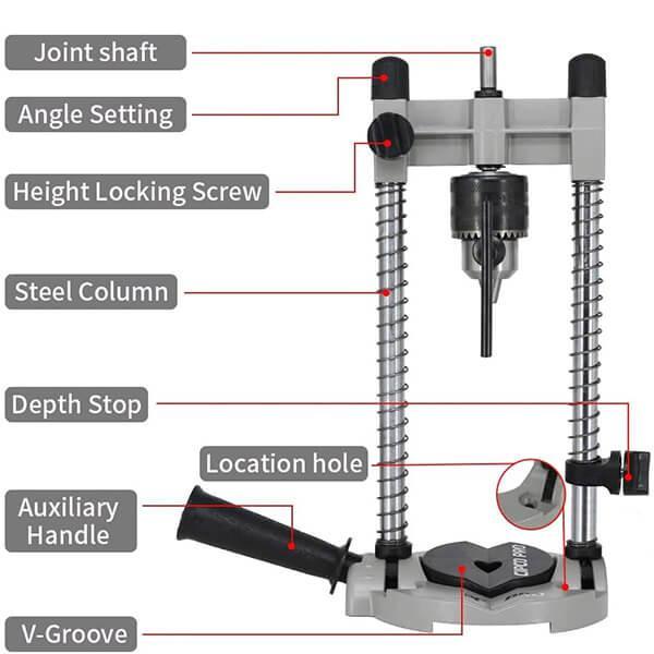 Handyteks™ Multi Angled Adjustable Drill Guide